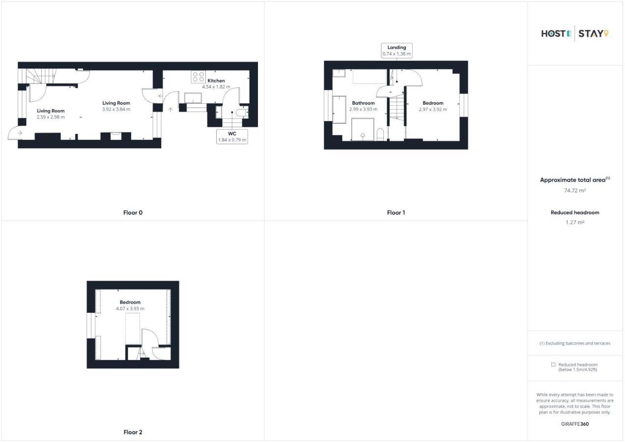Host & Stay - 1 Coastguard Cottages Скарбъро Екстериор снимка